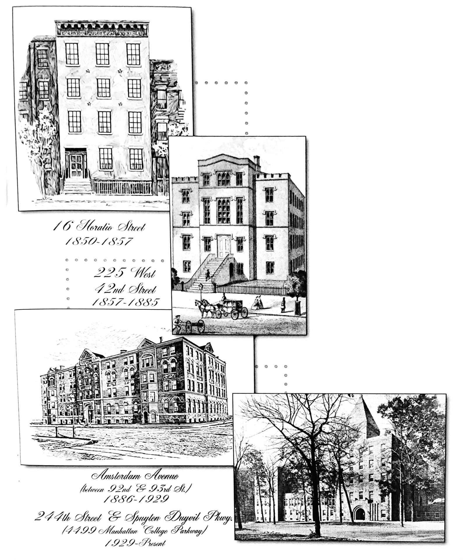 Methodist Home for Nursing and Rehabilitation History